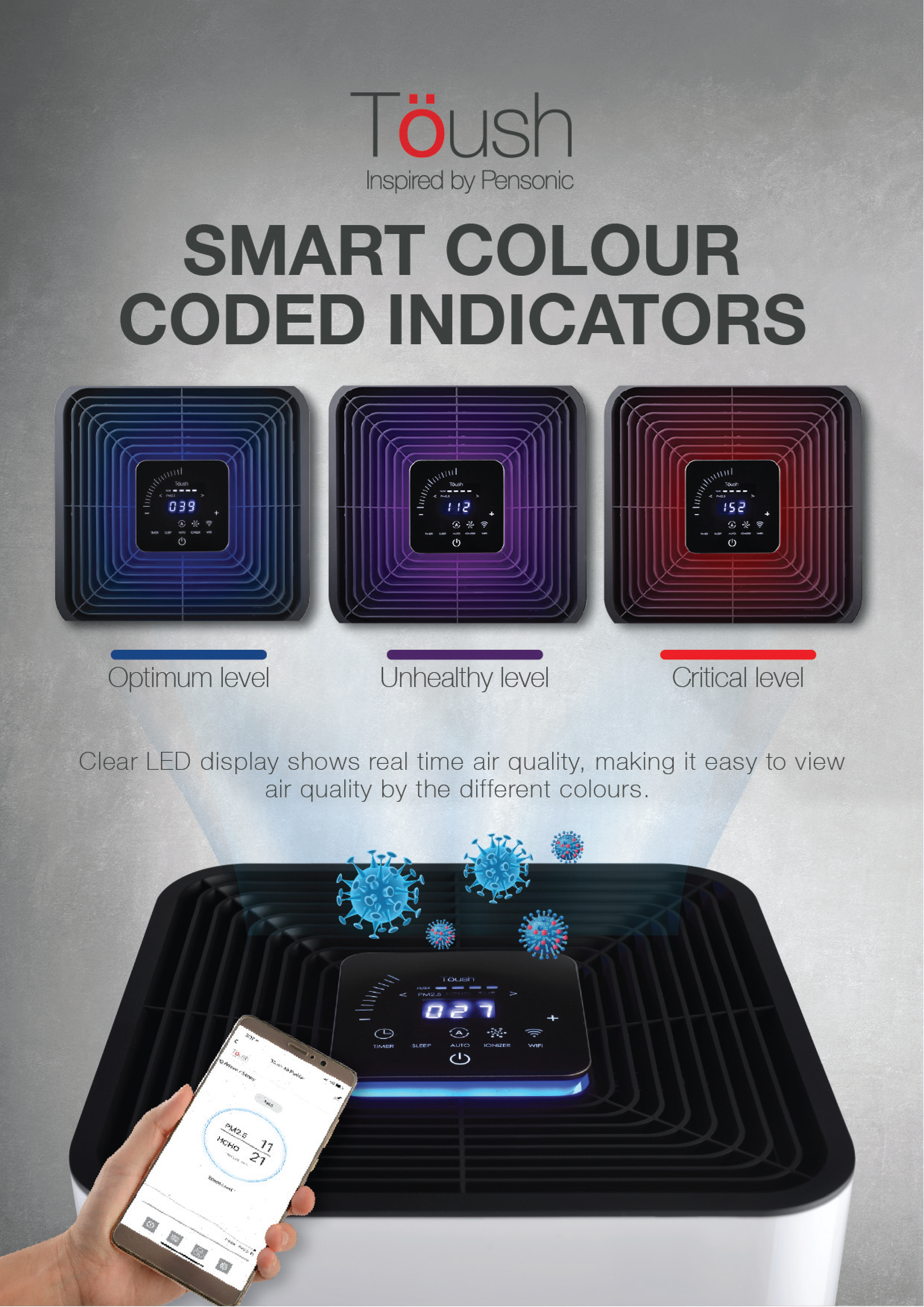 Smart Air Purifier